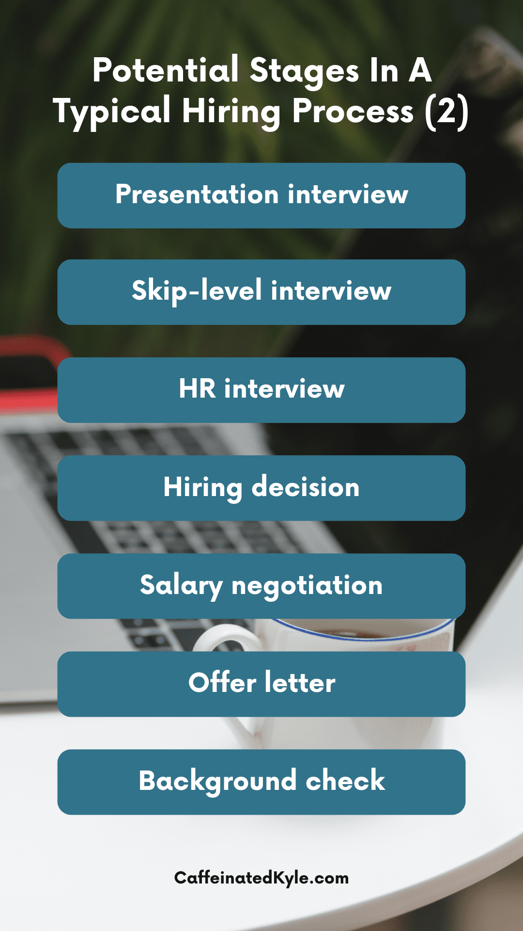 “How Long Does It Take To Hear Back After An Interview?” Answered